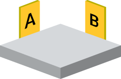 A&B